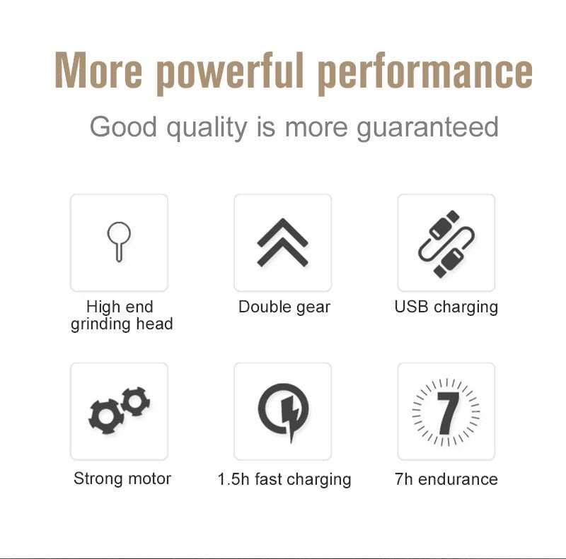 Cordless pet nail trimmers with rechargeable battery, two speeds, quiet motor, ergonomic design, and extra grinding drums for all pet sizes