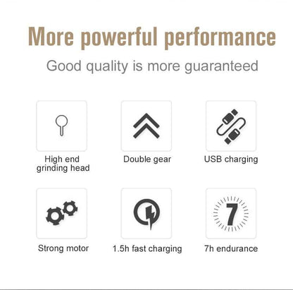 Cordless pet nail trimmers with rechargeable battery, two speeds, quiet motor, ergonomic design, and extra grinding drums for all pet sizes